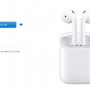 De levertijd van de AirPods in in Nederland inmiddels opgelopen naar “2 weken”. 