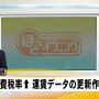 中継後ニュース３本