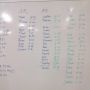 Random whiteboard pic...
#crossfit #vondelgym  #amsterdam #overtoom143 #whiteboard #scores #proof #results