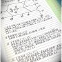 自分が勉強している内容がサッパリ理解できない(笑)