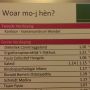 Oh oh Twente