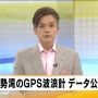 特集あけ、波浪計