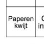@KoenvanH @wilberthuls @erwblo @gaby407 @theatman Oops… foutje gespot. 