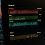 Nu compleet met live data. 