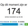 Dat gaat lekker door een tweet van @markgurman. 