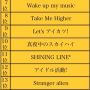好きなアイドルとかなり近似するわかりやすい感じになってしまった http://ebihone.web.fc2.com/sort/aikatsusort.html 