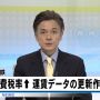 山車まつりのやつは山車有名どこ出身としては登録されたらいいなー