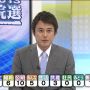 もっちーだからってキャプの手抜いてるわけじゃないよ