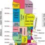 All the neighborhoods of Manhattan on a colorful map #NYC
