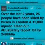 Staggering !
