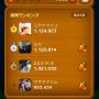 ヨッシャ！！ｷﾀ━(ﾟ∀ﾟ)━‼‼LINEバブル今のところ１位！！これで安心して眠れます(笑)たぶん朝になったらまた抜かれてるんやろうけど(笑)バブルの高得点の出し方がわからぬ！！