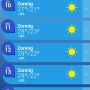 Hoezo de laatste zomerse dag? ;)