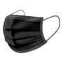 How Do Disposable Face Masks Prevent From Viruses?