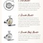 The Pocket Watch & Its Types