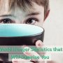 19 Shocking Facts About World Hunger | Ace Out Hunger