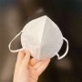 Get KN95 Dustproof Masks to Stay Protected From Viruses
