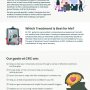 Intensive Outpatient Program (Chicago IOP)