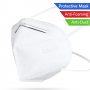 Why N95 Anti Virus Face Masks Best to Protect From Virus?