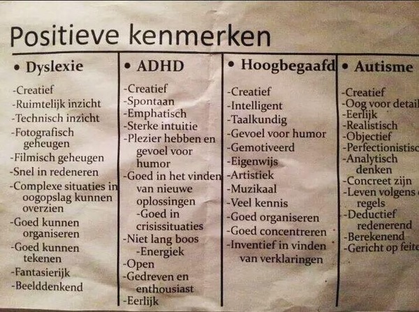 positieve gedachten kaartjes