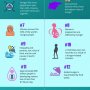 19 Shocking World Hunger Stats