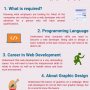 How to become a Web Developer ?