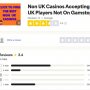 Play at non UK Online Casinos