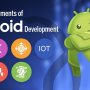 Essential Components of Android Development