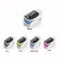 Get China Digital Pulse Oximeter at Wholesale Price