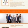 Coworking Space For Rent in USA