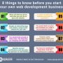 Things to know before starting Web Development Business