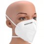How N95 Anti Virus Face Masks Prevent Against Virus? 