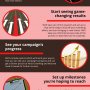 Personal Injury Lawyer Marketing | Personal Injury Lawyer Advertising