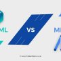 Quick Comparison between Apple’s Core ML vs Google’s ML Kit