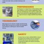  Lithium-Ion Forklift Battery Manufacturers Companies in China
