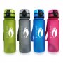 Buy Custom Sports Water Bottles From PapaChina
