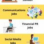 In Demand Recruitment Jobs for 2022 - Premier Resourcing 