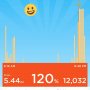Getting my steps in...
.
.
.
#10000steps #steps #goalreached #walking #stepping #stepsInCalifornia #SoCalLife