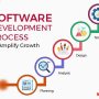 Software Development Process