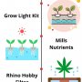 The Best Hydroponic Systems of 2022