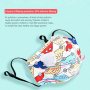 Get Children Anti-Dust Face Masks for Safety