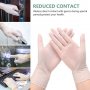 Stay Safe Using Disposable Sanitary Gloves