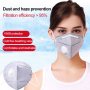 Get Custom Face Masks to Keep Safe